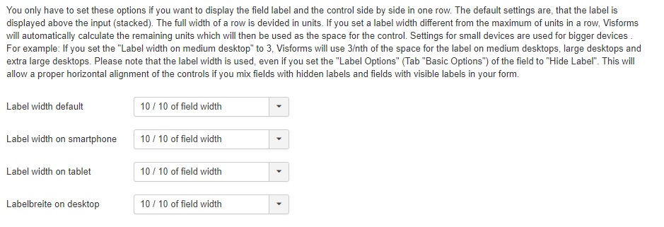 uikit responsives Layout